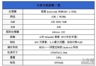 ���齫����͵������Ƶ�������ձ�����������ϰ��ƽ����ͷ�����к���Ļ...